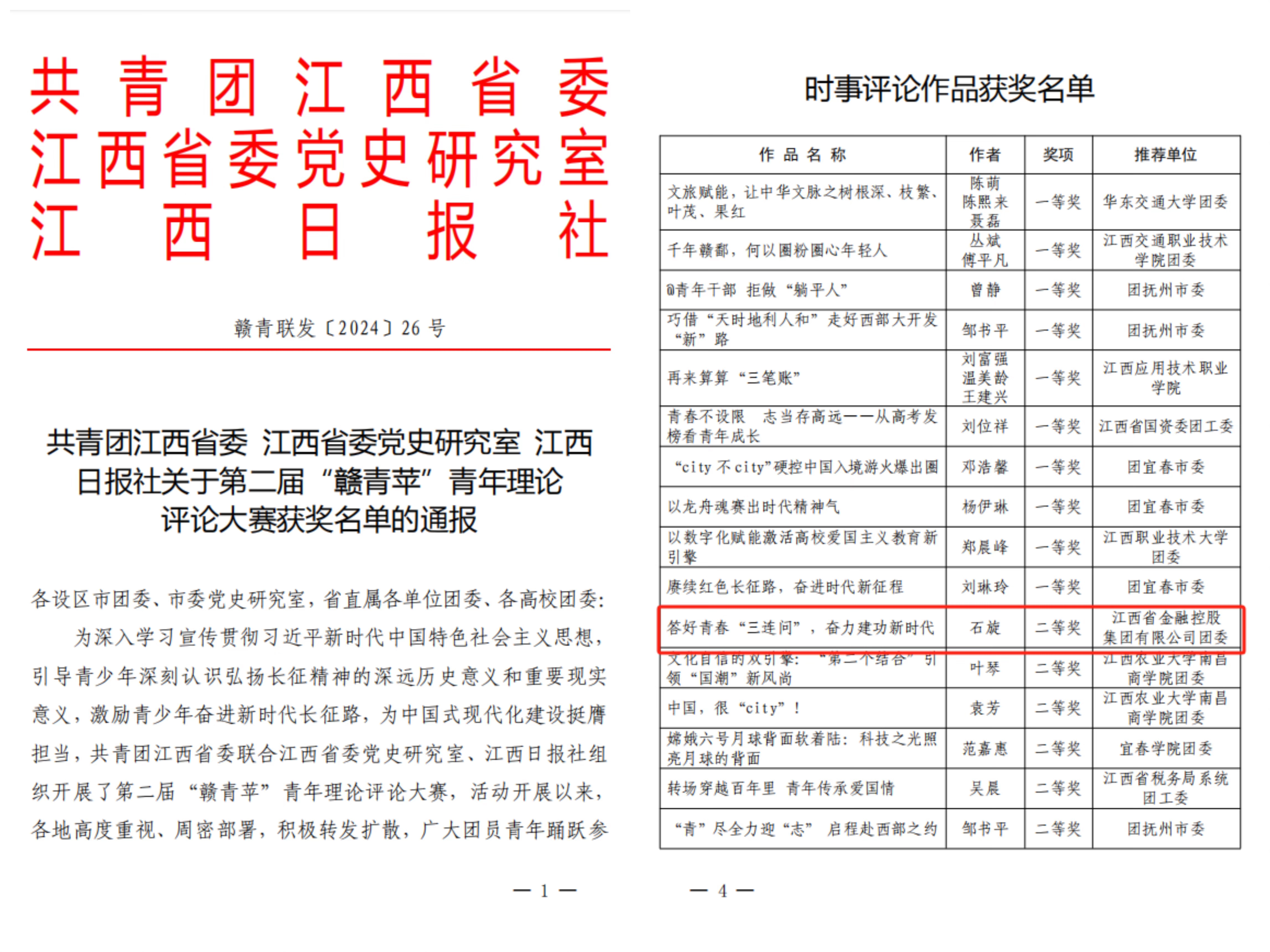 瑞奇期货在第二届“赣青苹”青年理论评论大赛中获佳绩